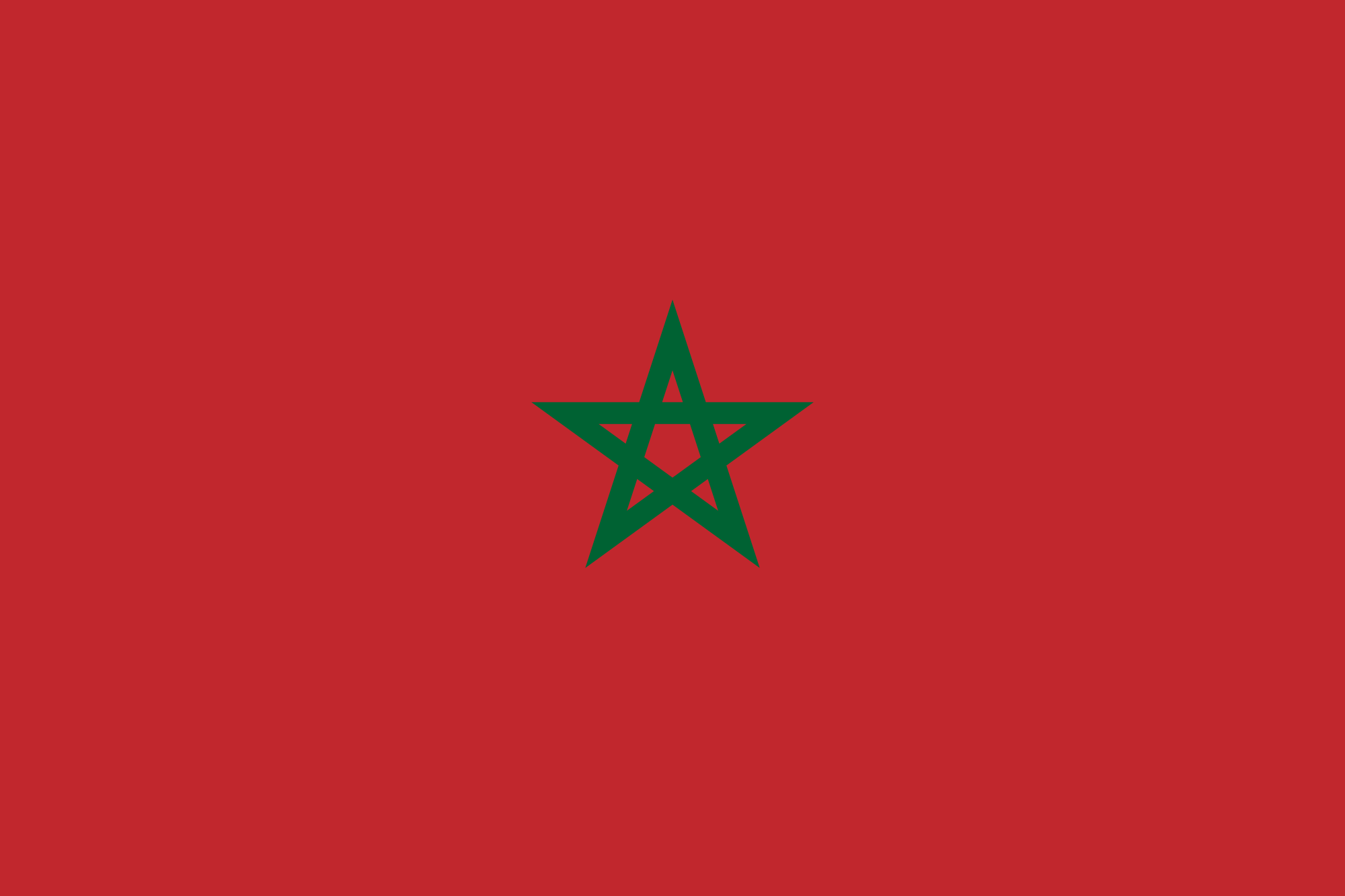 علم المغرب  الراية الرسمية للمملكة المغربية بالصور