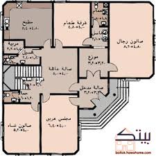 صور خرائط منازل صور خرائط منازل دور واحد اجمل تصاميم منازل دور واحد للعرايس