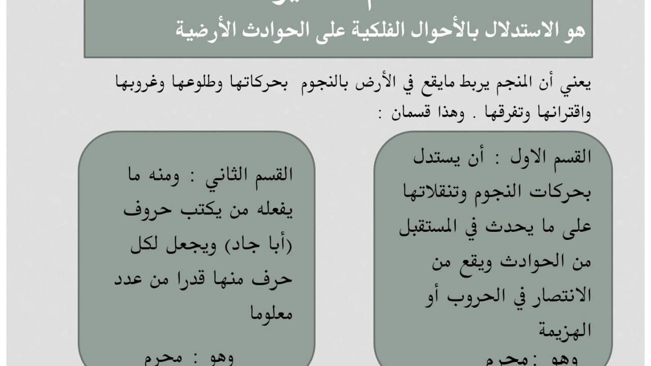 كذب المنجمون ولو صدفوا ، ادعاء علم الغيب 12113 2