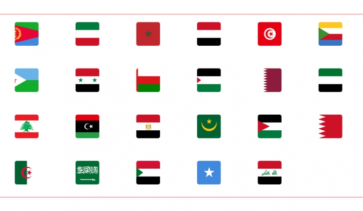 صور اعلام العالم , احدث صور اعلام العالم