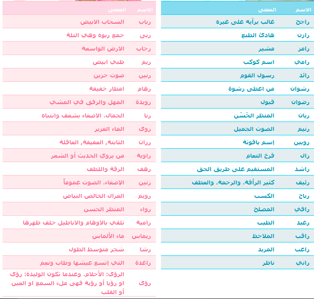 اسماء بنات حلوة - صور باسم بنوتة 2518 1