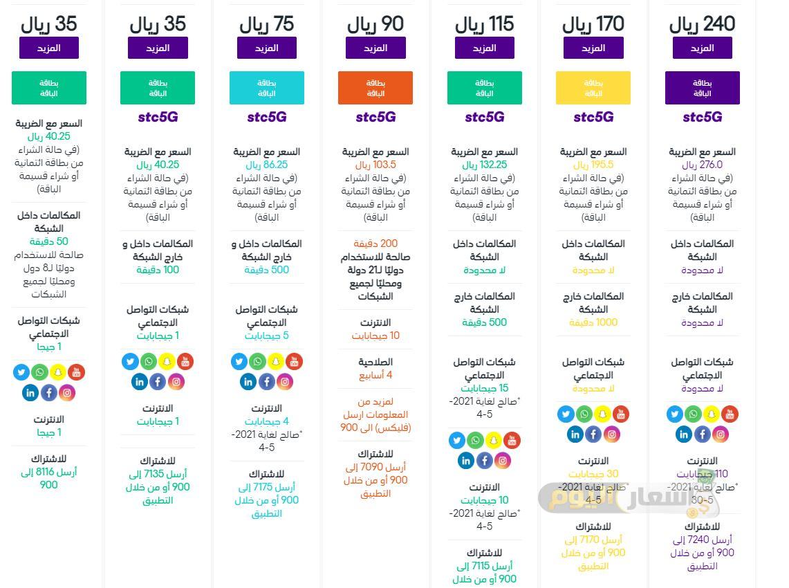 عروض مكالمات سوا - من افضل تخفضات مكالمات سوا 14452 6