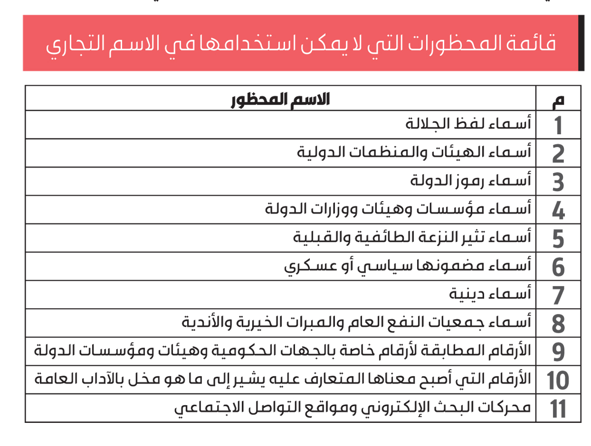 اسماء تجارية مميزة - افضل الاسماء التجاريه 14122 5