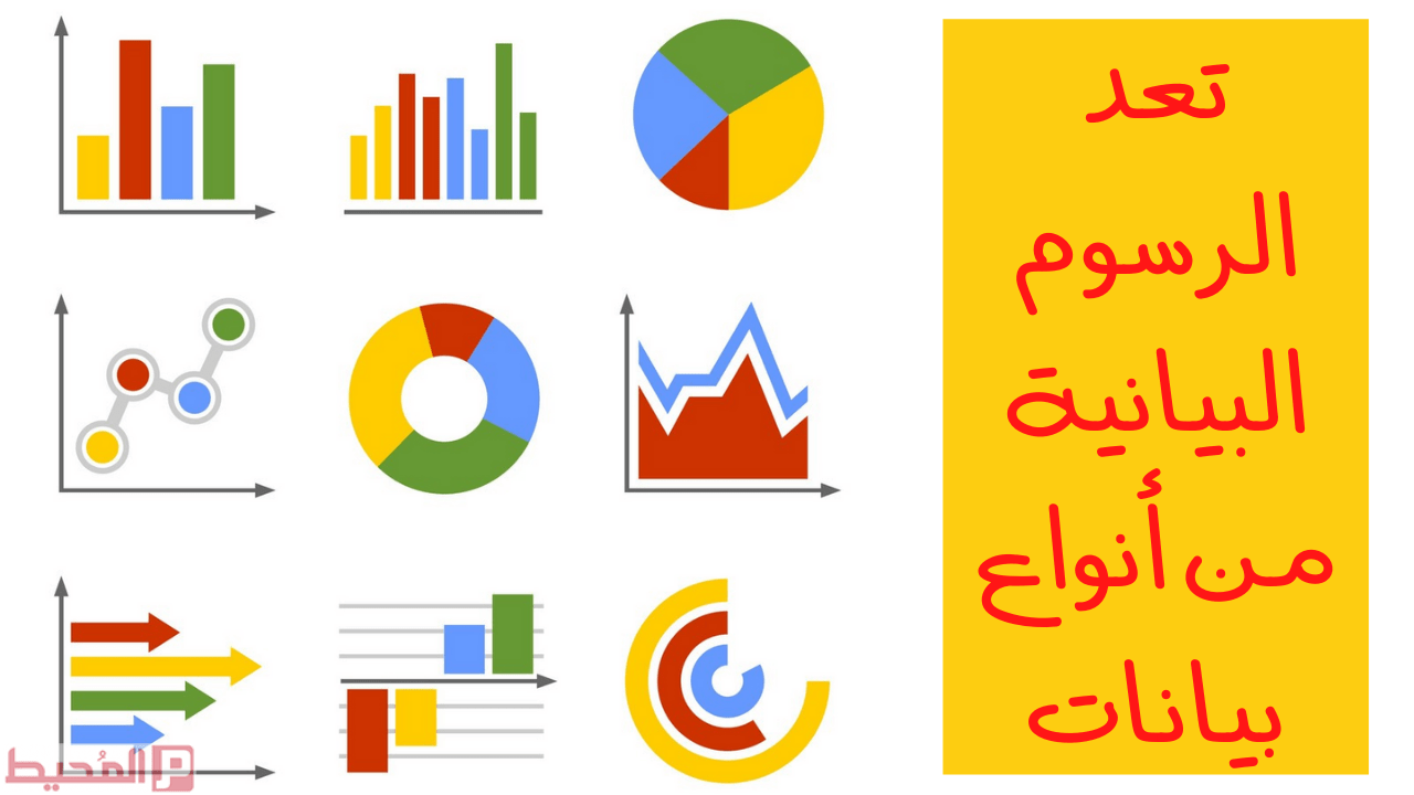 تعد الرسوم البيانية من - ما هي الرسوم البيانيه 14503 4