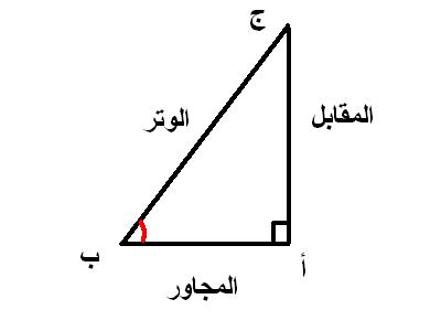 بحث عن المثلث - معلومات عن الادوات الهندسيه 2316 2