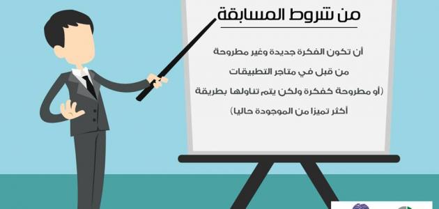 طريقة عمل مسابقات , كيفية عمل المسابقات