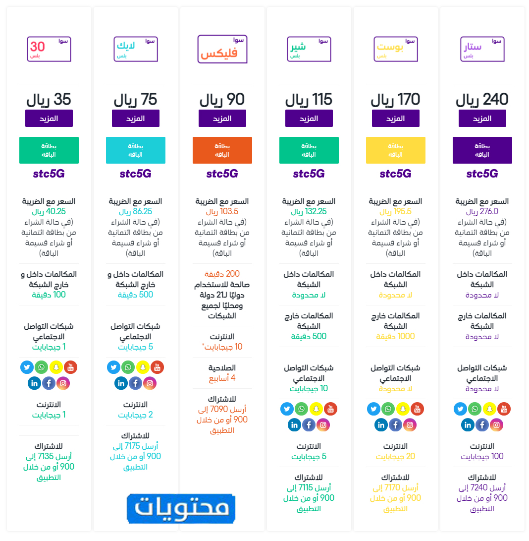 عروض مكالمات سوا - من افضل تخفضات مكالمات سوا 14452 7