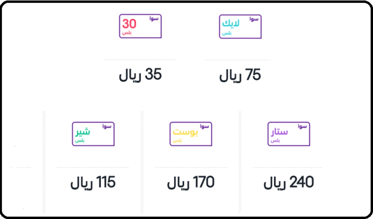 عروض مكالمات سوا - من افضل تخفضات مكالمات سوا 14452 4