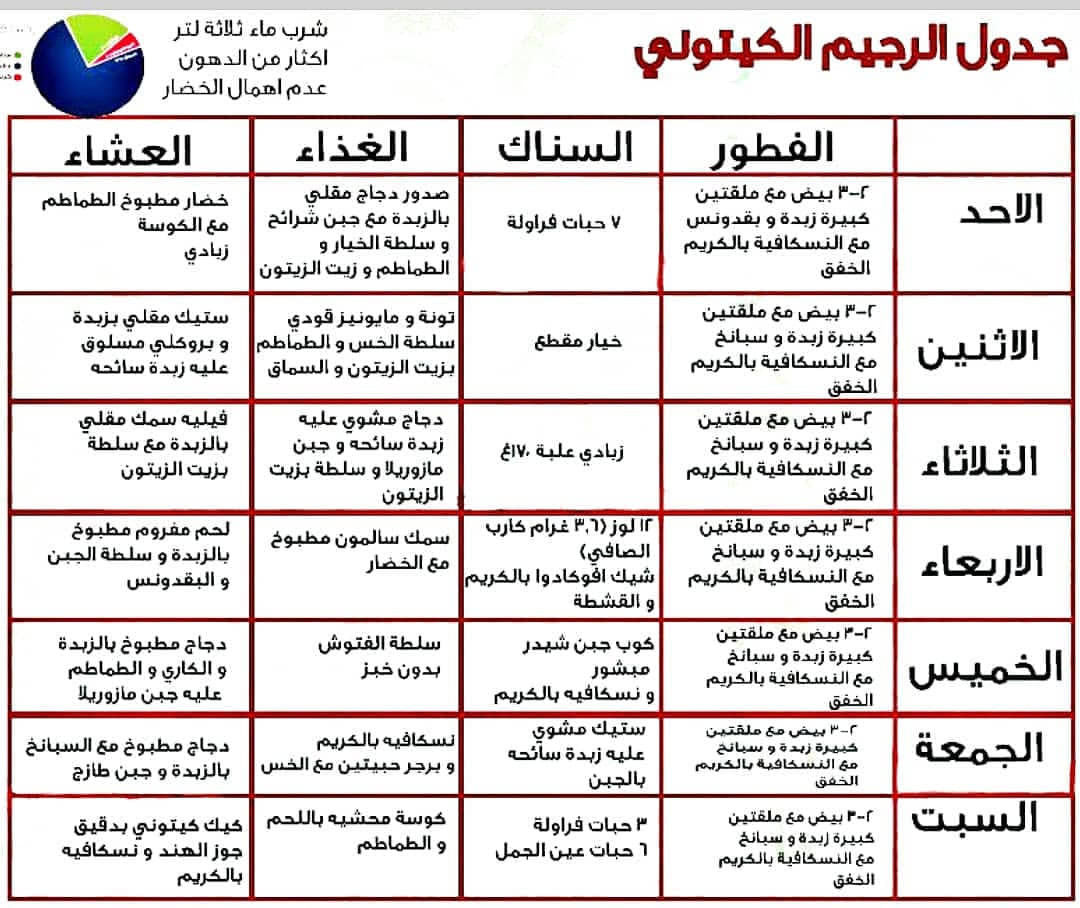 برنامج للتخسيس في اسبوع - الحصول علي جسم رشيق 14281